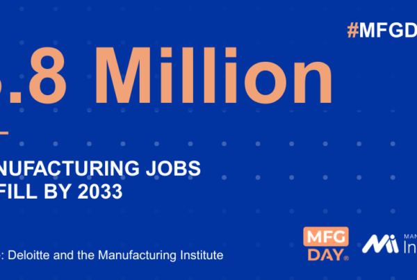 Graphic showing numbers needed for manufacturing jobs in honor of Manufacturing Month and Day